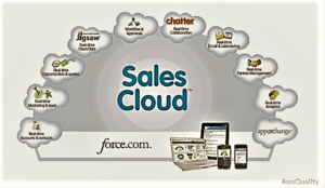 Sales-Cloud.png1