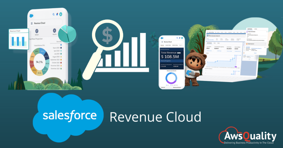 Salesforce Revenue Cloud - AwsQuality Technologies | Salesforce 