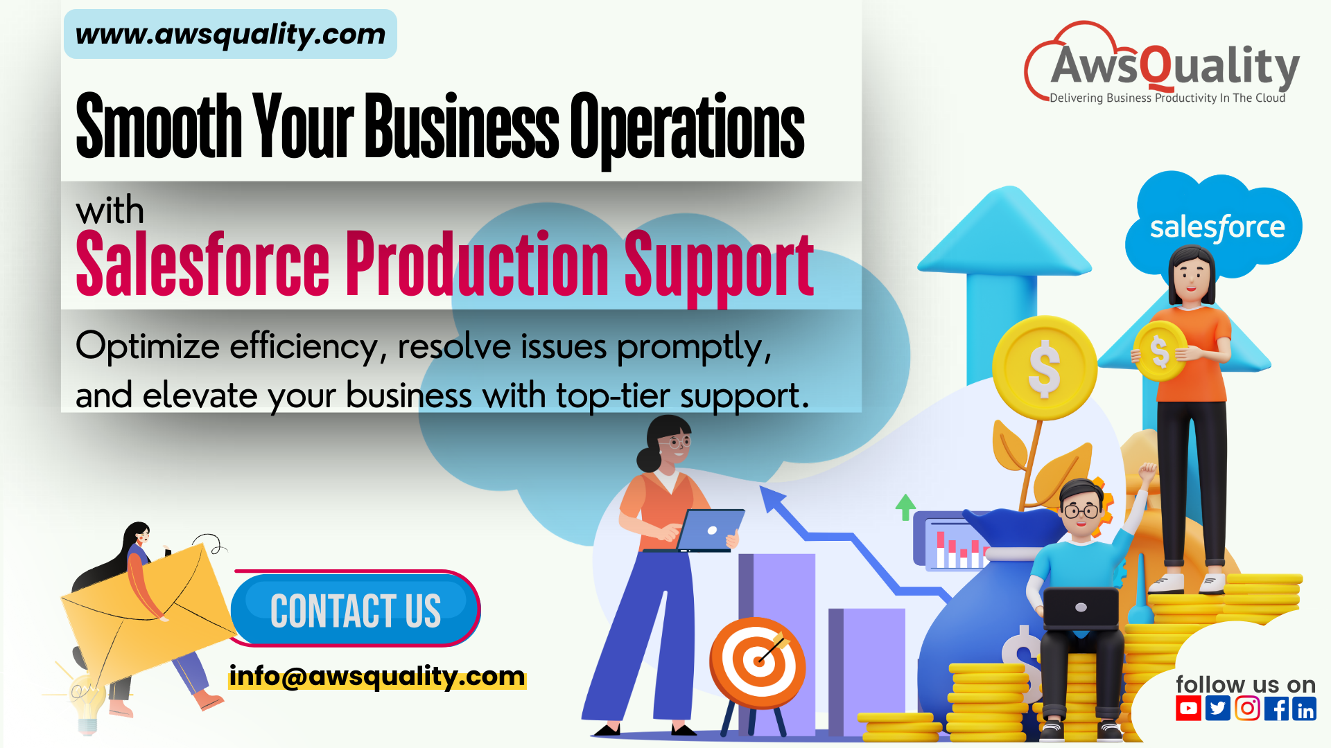 Salesforce production support