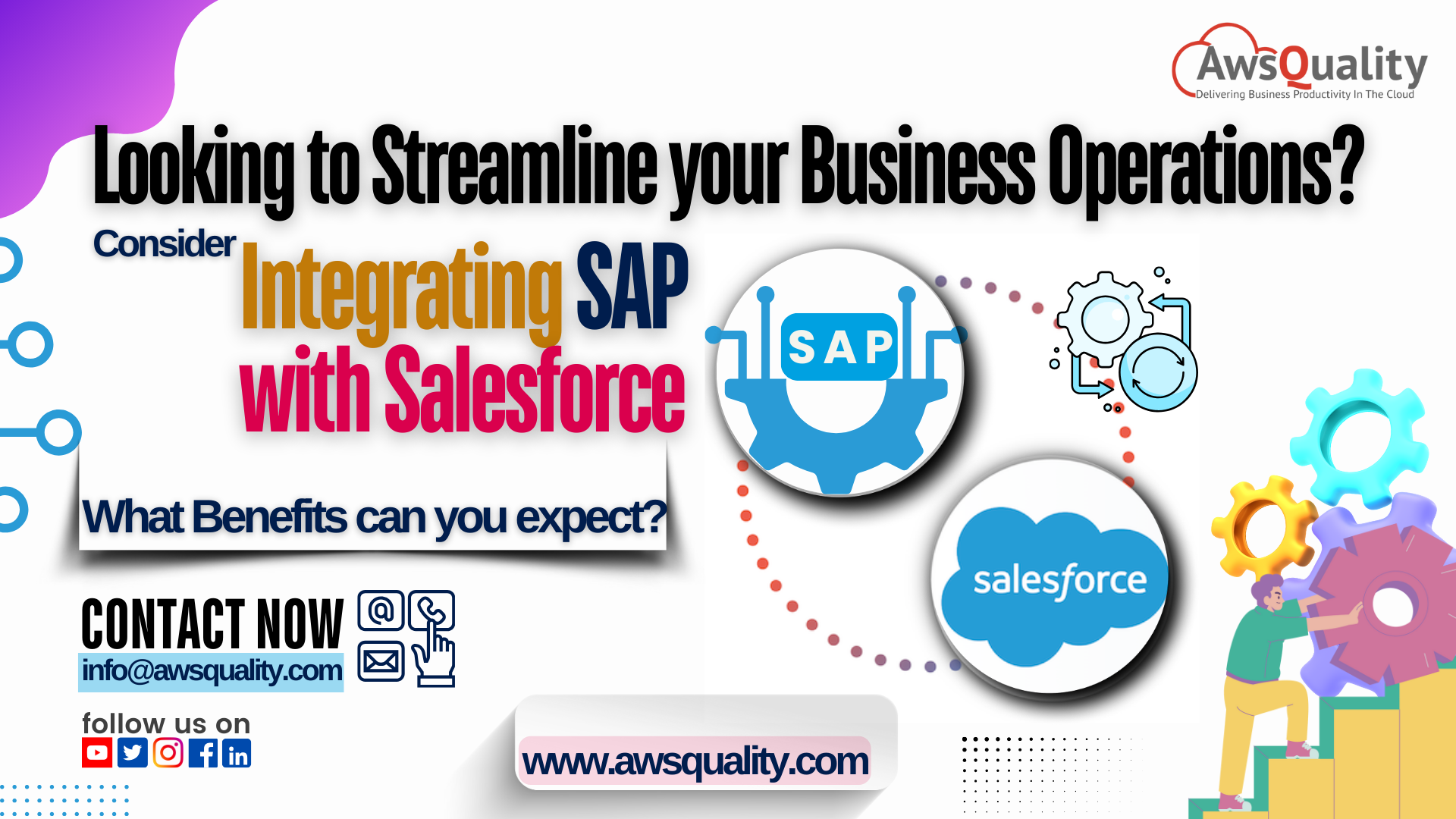 SAP Salesforce integration