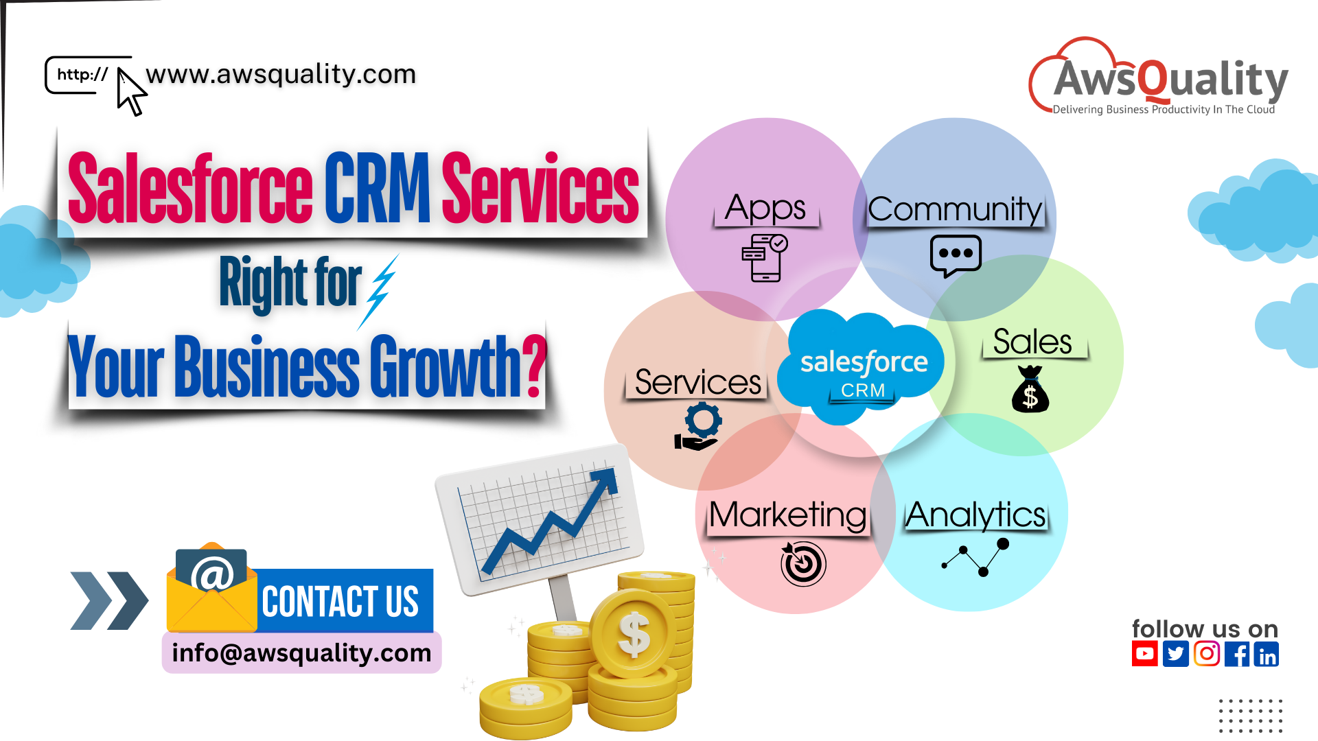 Salesforce CRM services