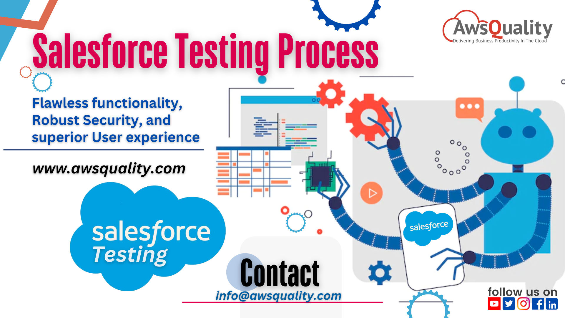 Salesforce Testing Process Benefits