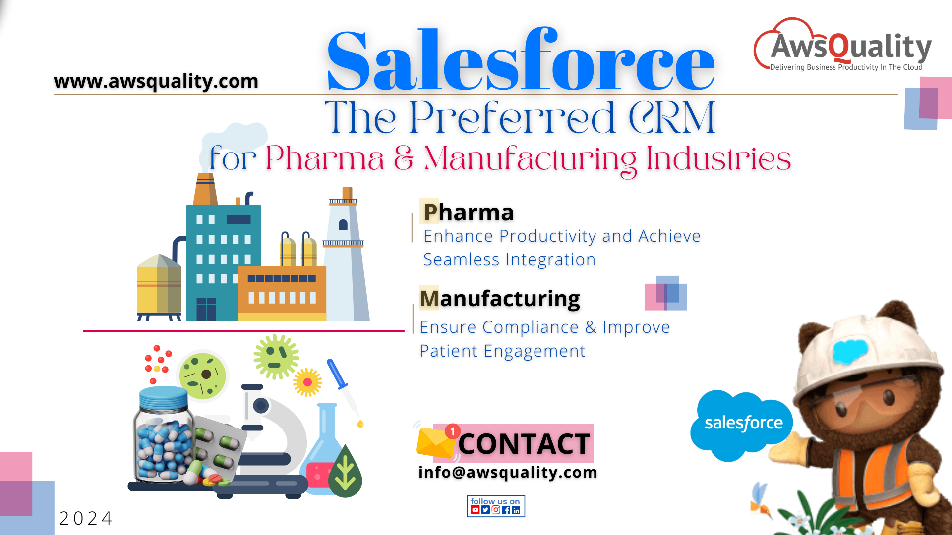 Salesforce CRM for Pharma and Manufacturing