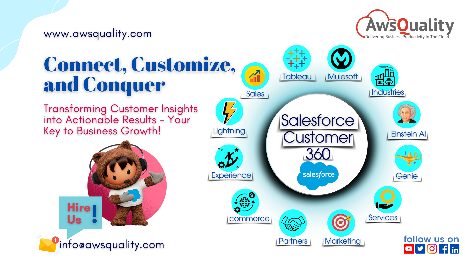 Salesforce Customer 360