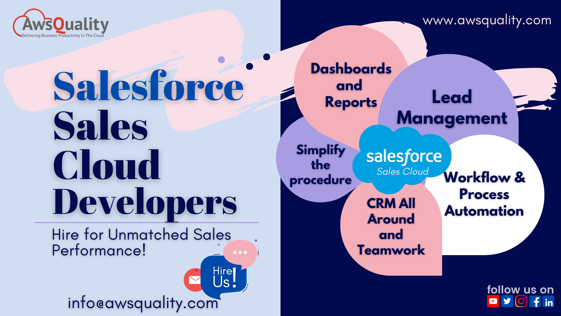 Hire Salesforce Sales Cloud Developer