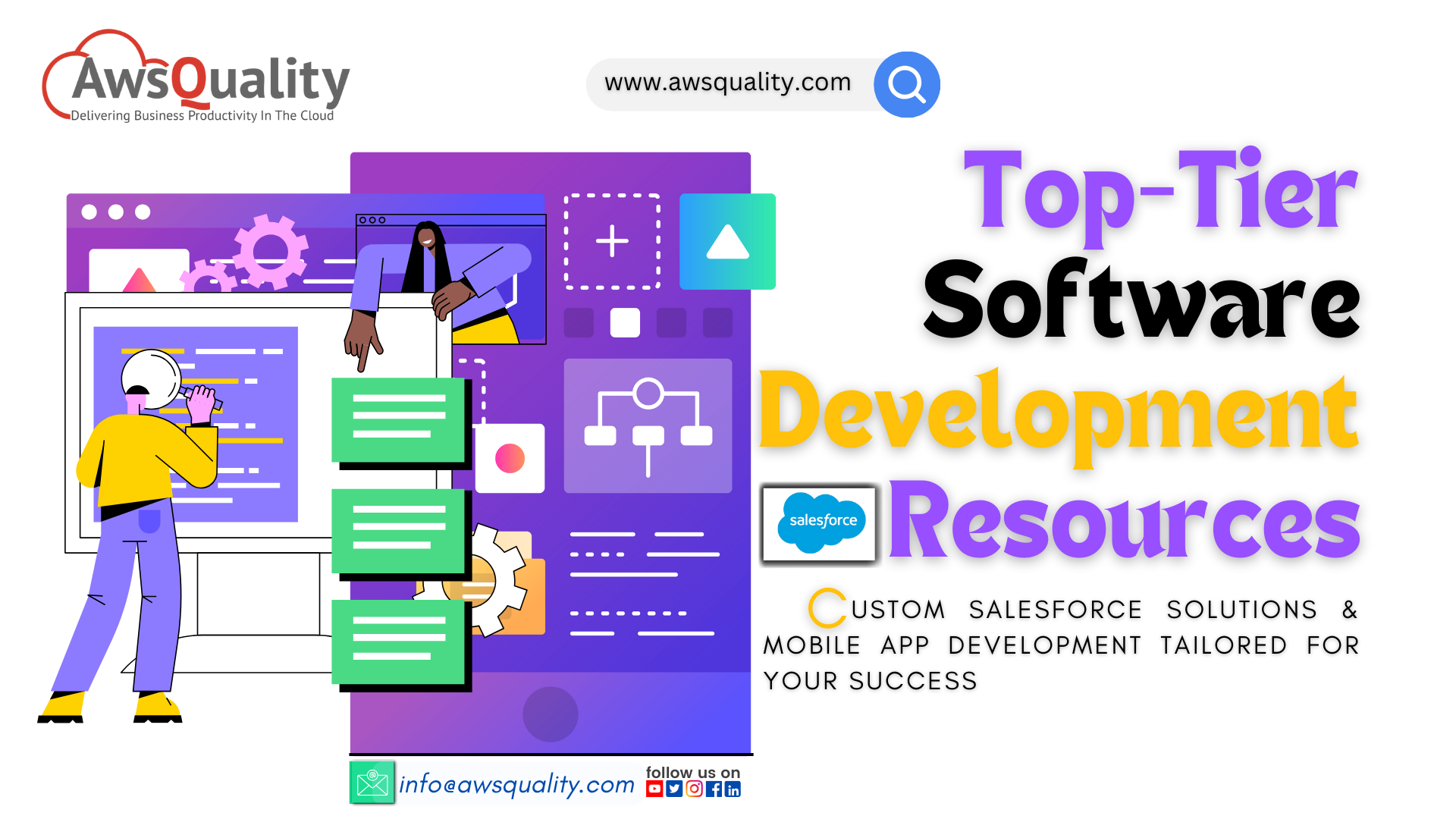 hire software development resources