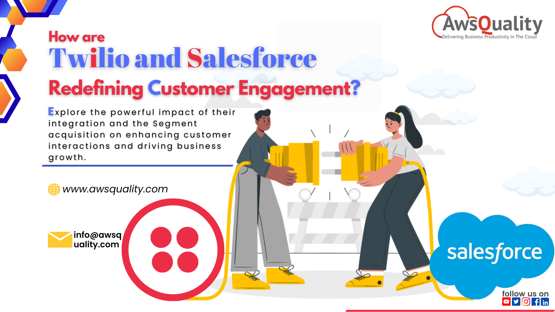 Twilio and Salesforce