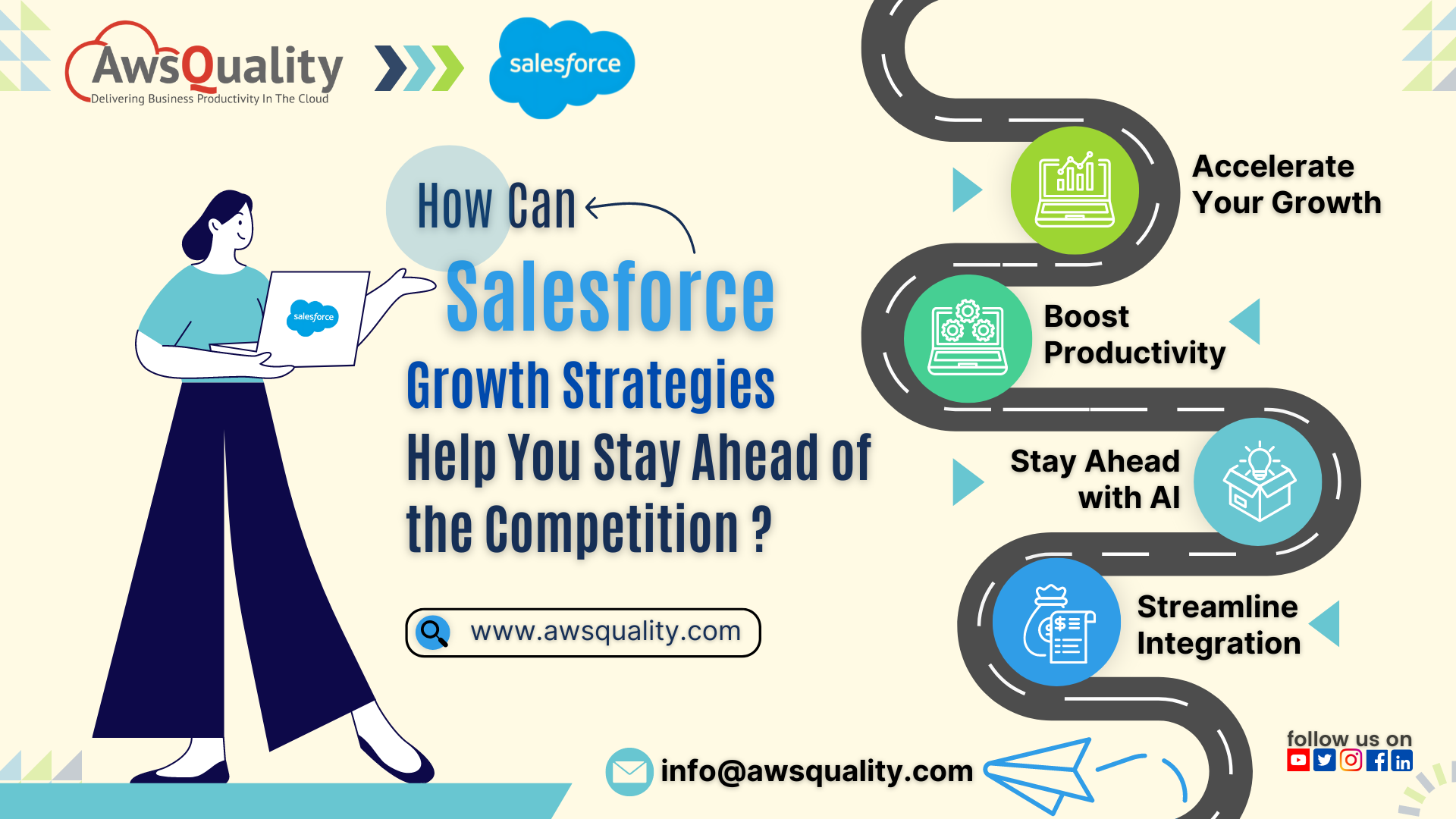 Salesforce growth strategies