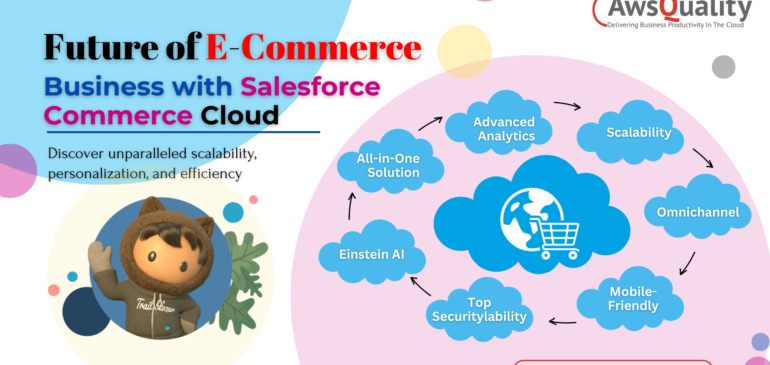 Salesforce Commerce Cloud: Why, How, and Where It Matters