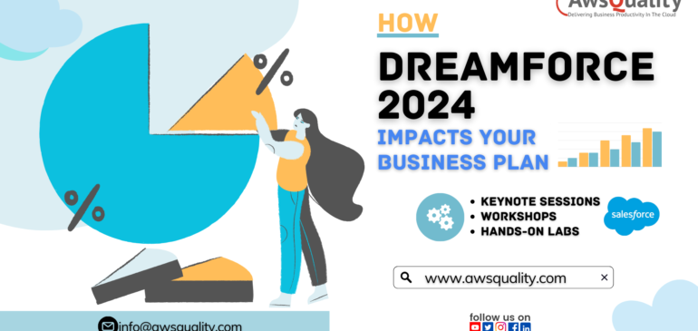 Dreamforce 2024: How It Will Affect Your Business Plan and Strategies?