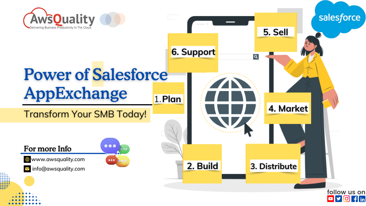 Salesforce AppExchange Partner