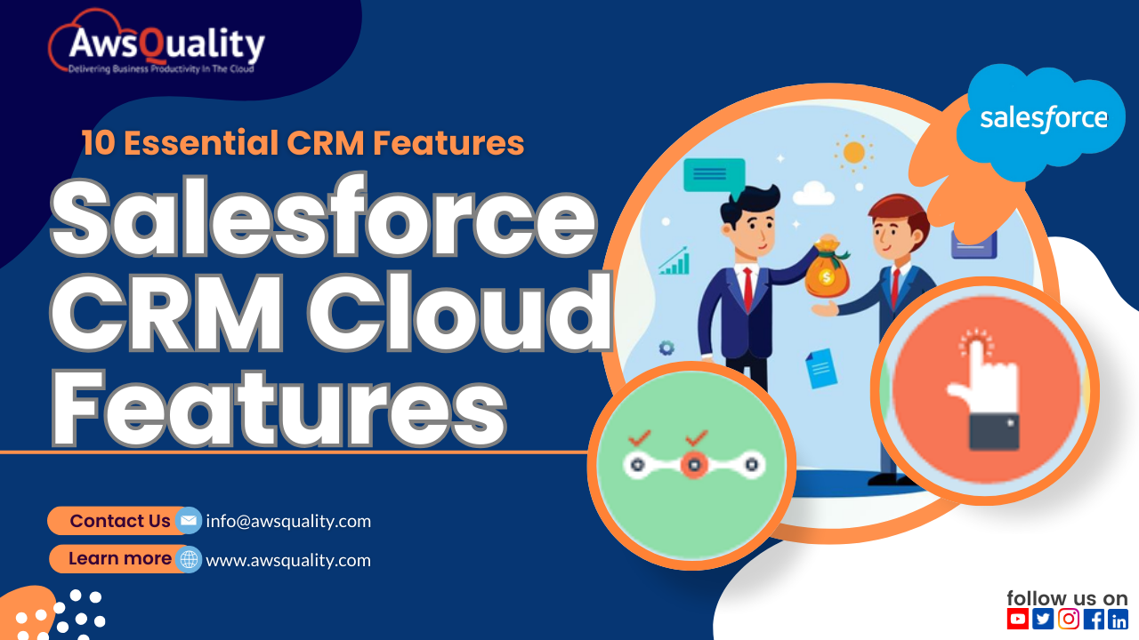 Salesforce CRM Cloud