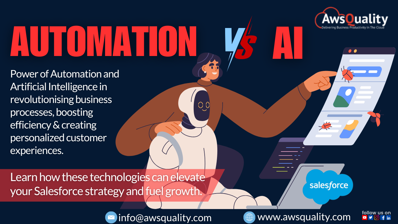 Automation vs AI