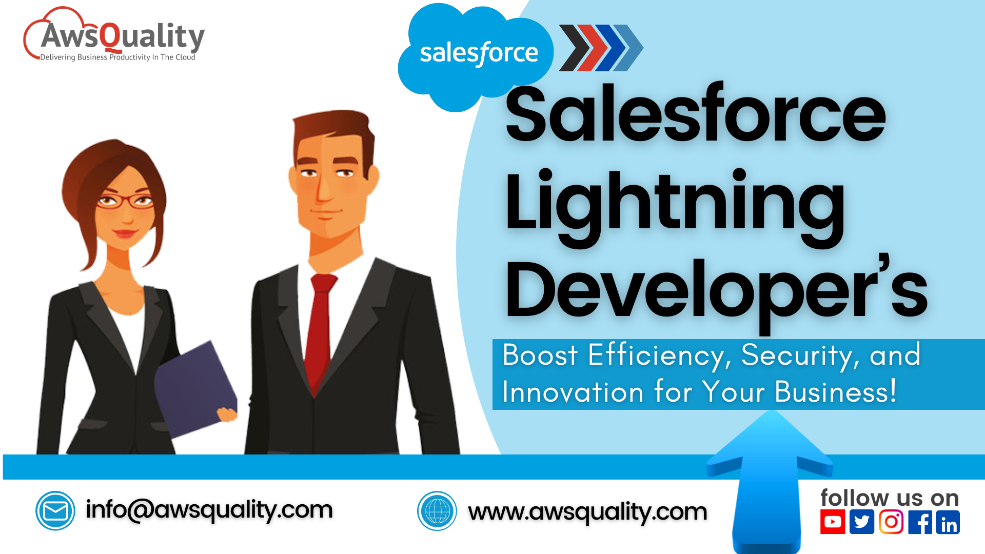 Salesforce Lightning Development