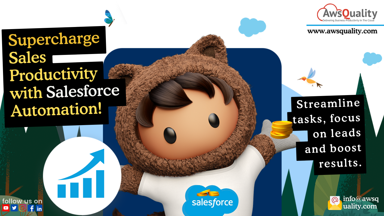 salesforce lead management