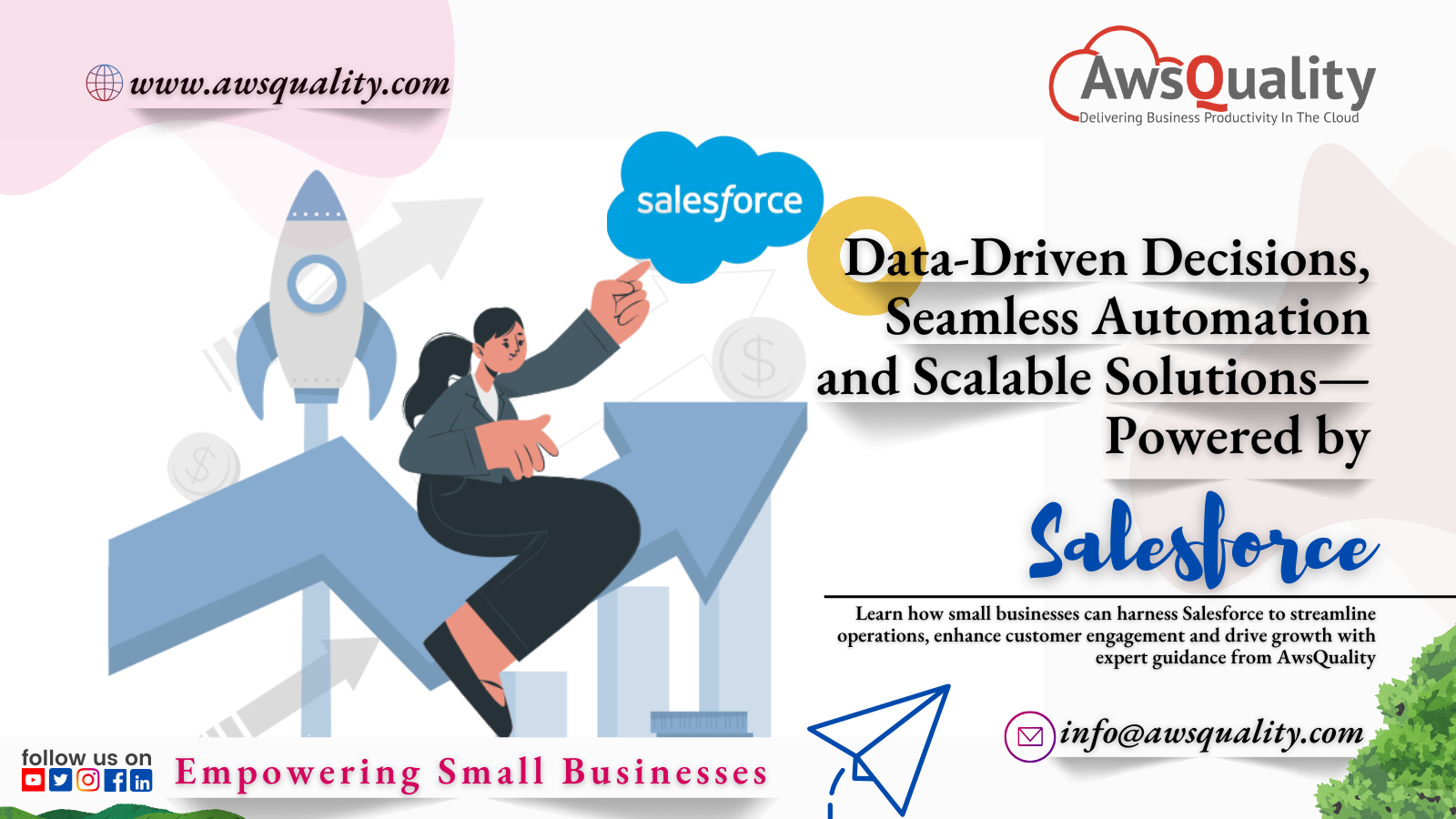 Salesforce for Small Businesses