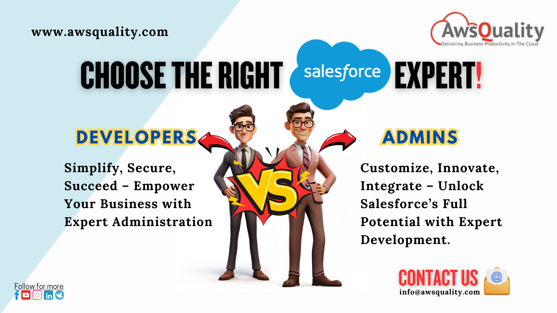 Salesforce Development Company