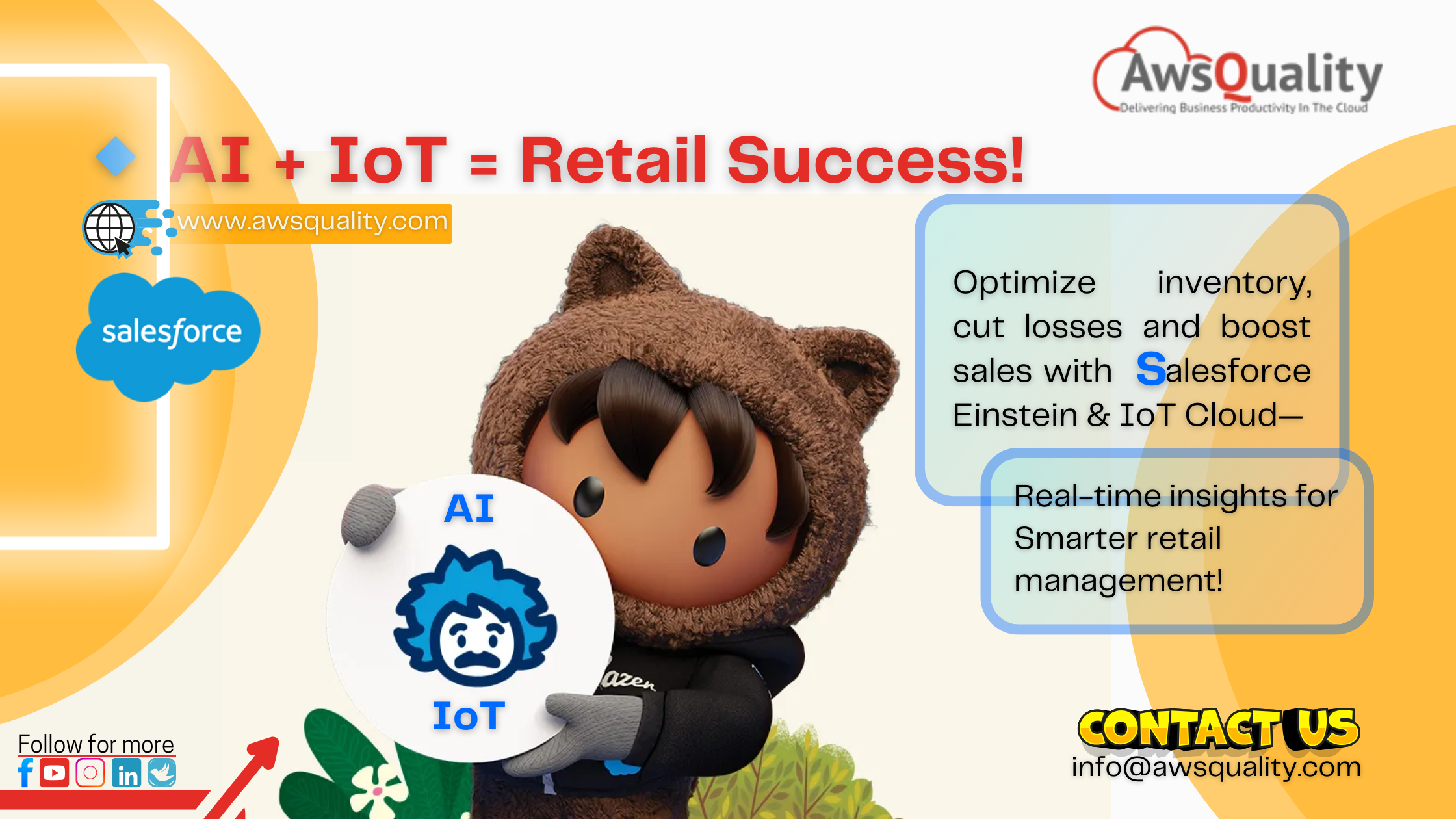 Salesforce IoT Cloud